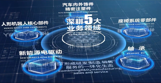 乐玩体育·(中国)官方网站股份宣传片